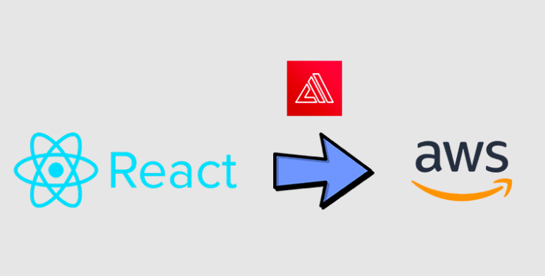 React Amplify